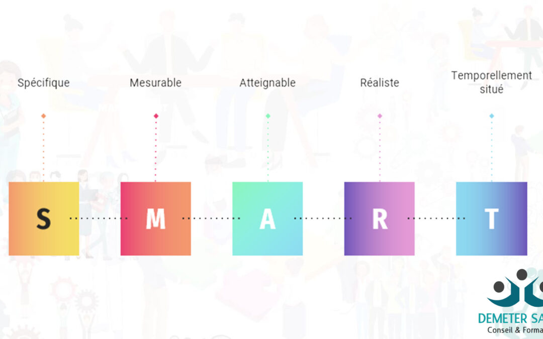 La méthode SMART pour fixer des objectifs