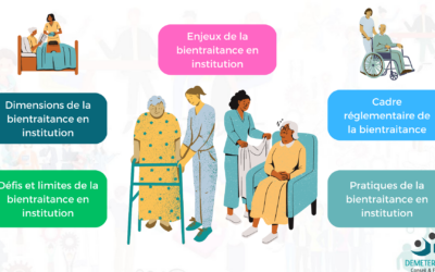 Bientraitance : de quoi parle-t-on ?