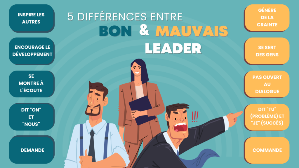 Leadership. Les différences entre bon et mauvais leader.