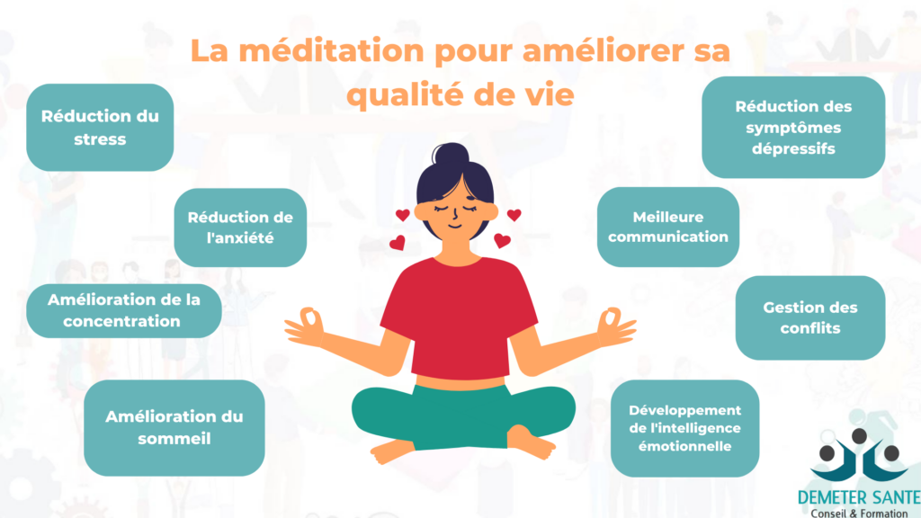 La méditation : avantages. Améliorer la qualité de vie avec la méditation.
